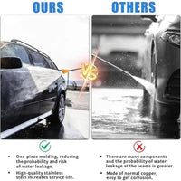 Pressure Washer Nozzle Guard