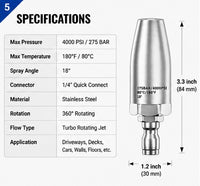 Turbo nozzle 4000psi rotating pencil jet